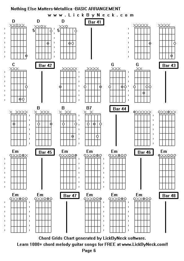 Chord Grids Chart of chord melody fingerstyle guitar song-Nothing Else Matters-Metallica -BASIC ARRANGEMENT,generated by LickByNeck software.